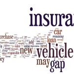 Gap Insurance Alaska